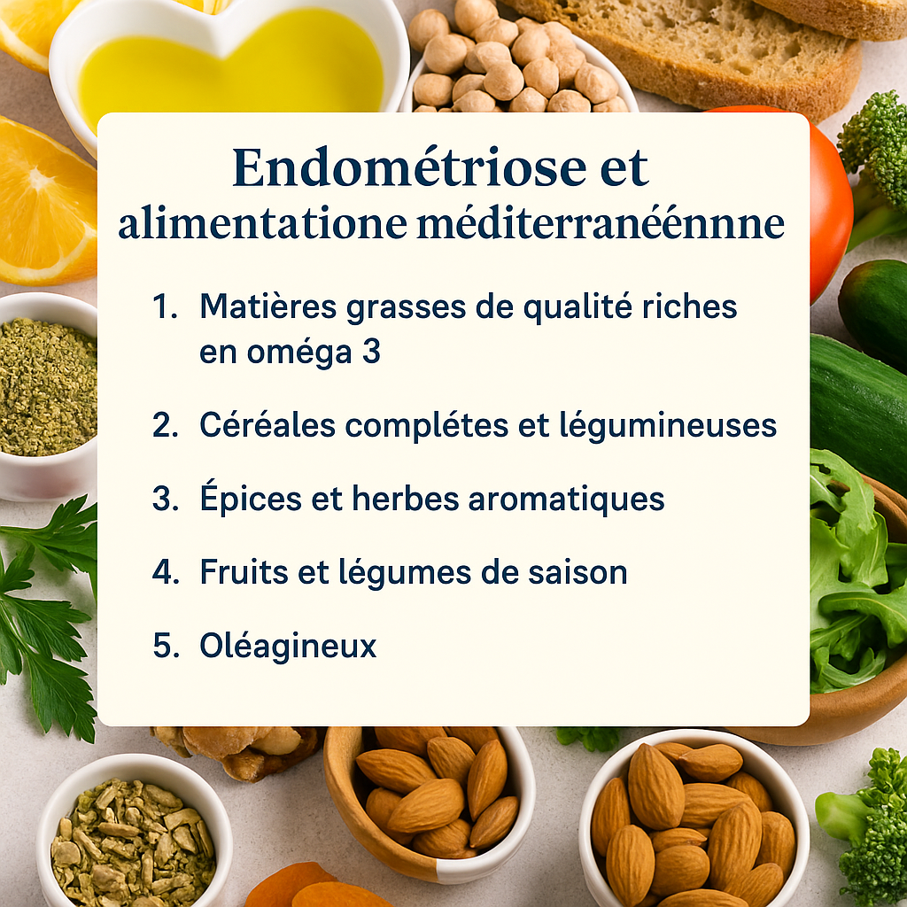 image mettant en avant les bien faits de l‘alimentation méditerranéenne qui est anti-inflammatoire sur l‘endométriose